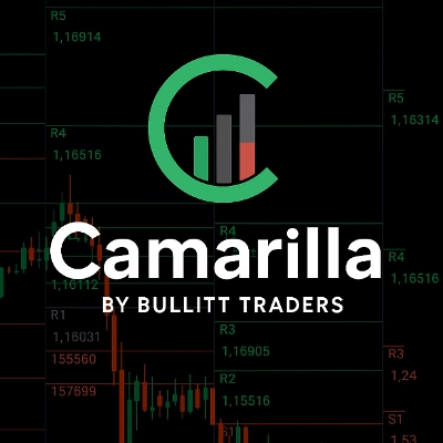 Camarilla 1.5 BT