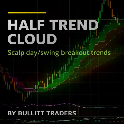Half Trend Cloud BT