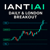 Iantiai Daily London Breakout Expert Advisor