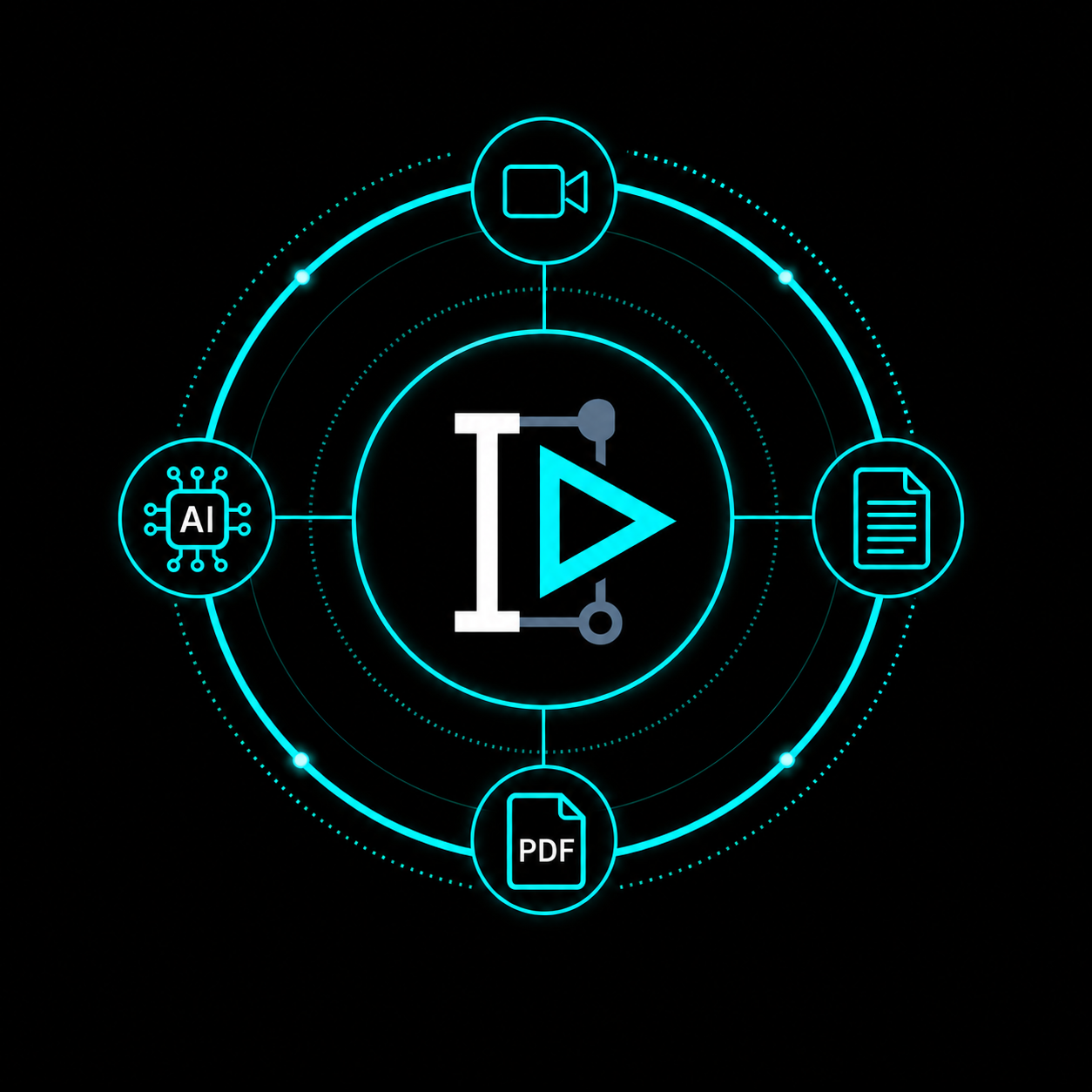 IANVIDEOAI Logo