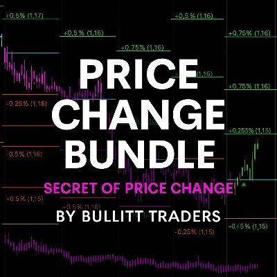 Price Change Bundle 1.0 BT