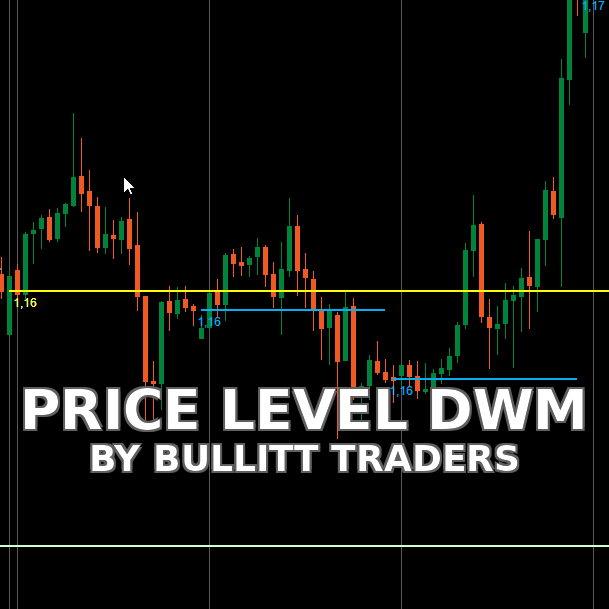 Price Level DWM BT